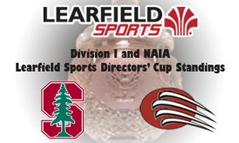 Division I and NAIA Learfield Sports Directors' Cup Standings